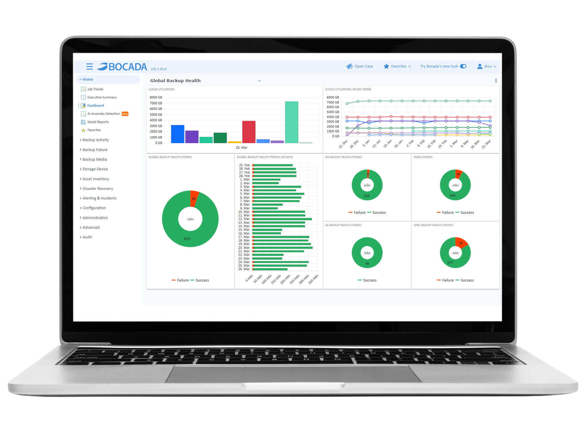home dashboard - 2025