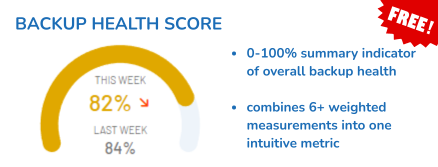 BACKUP HEALTH SCORE (1)